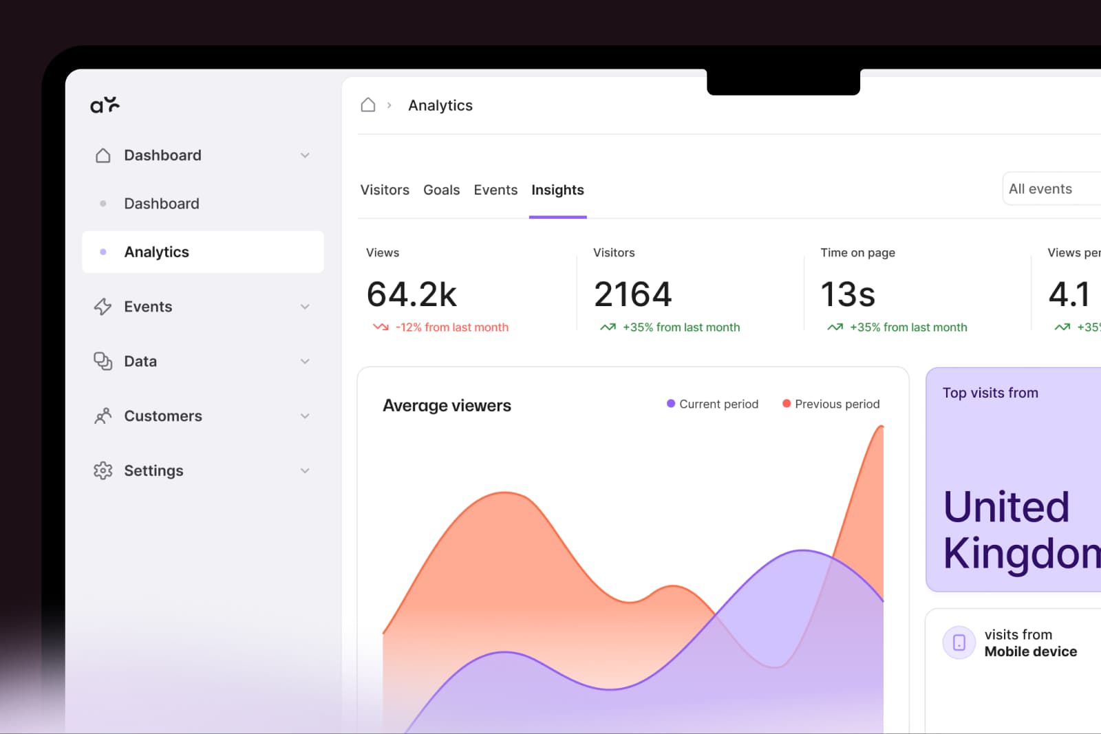 UI elements of event website editor