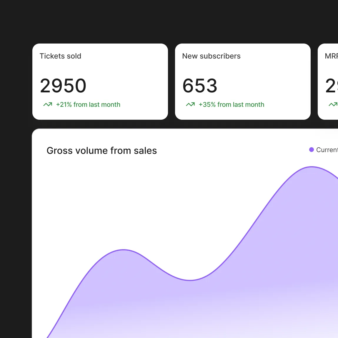Stay ahead with event-led GTM.
